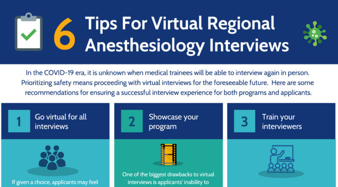 Practical Tips for Successful Virtual Fellowship Interviews